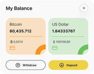 Dashboard-Übersicht der 村上泰斗 Taito Murakami AI-Automated-Trading-Lösung